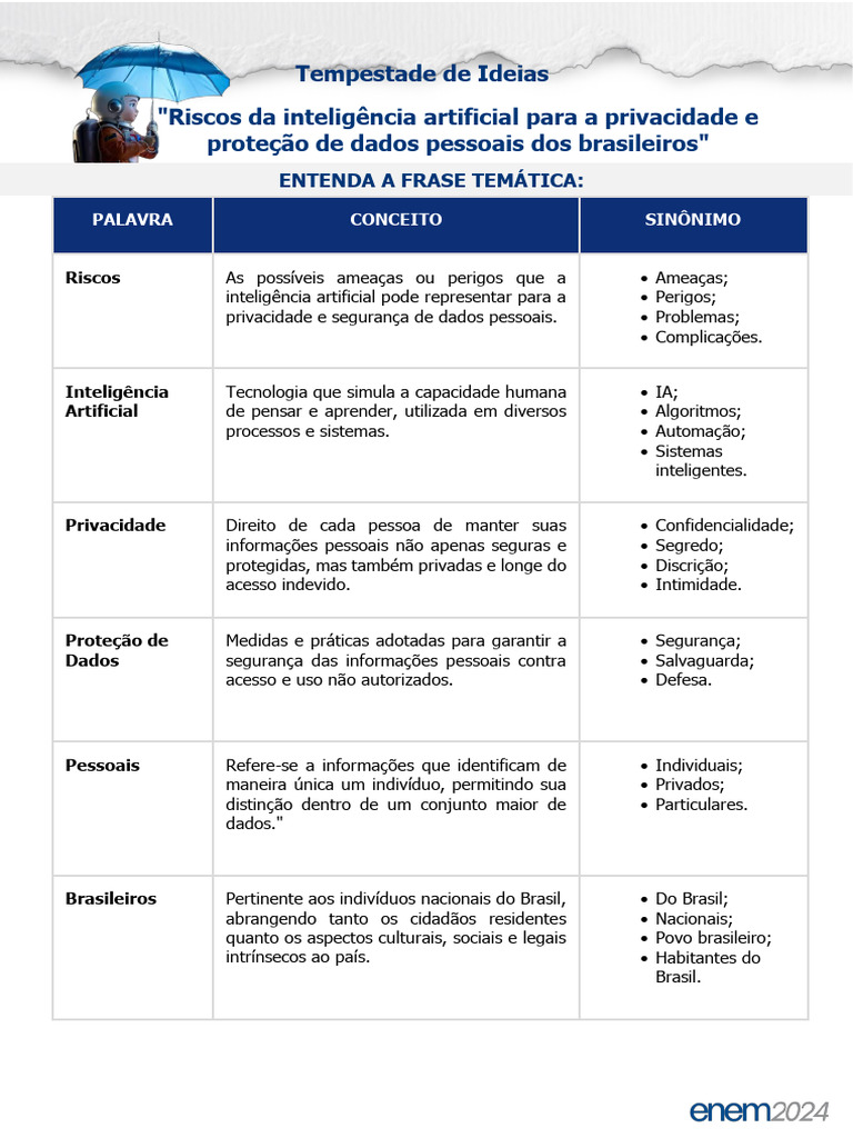 REVISÃO 2 - Riscos Da IA | PDF | Inteligência artificial | Inteligência ...