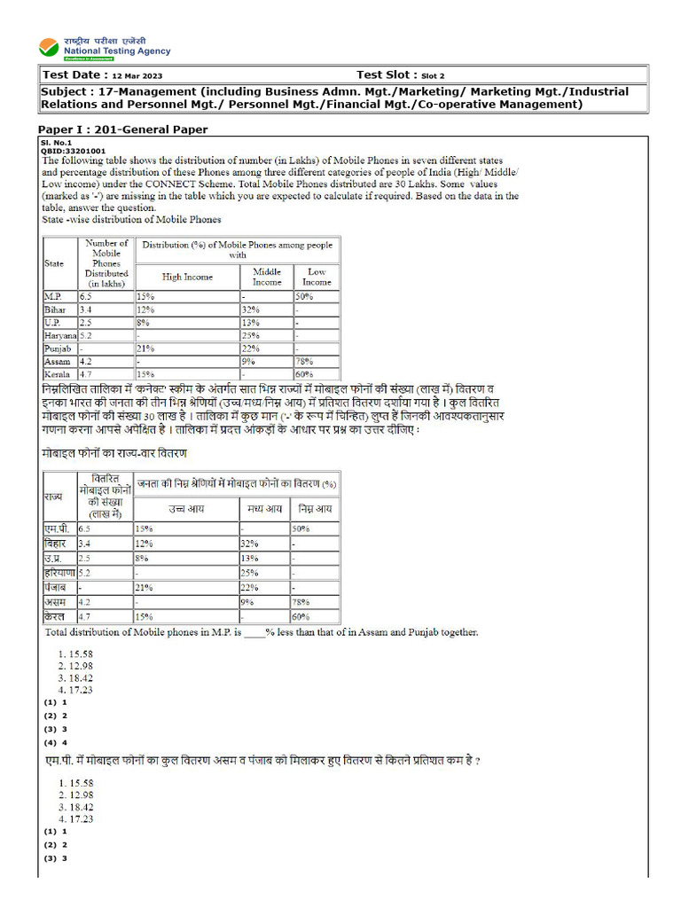 UGC NET Management Paper Set 33 | PDF