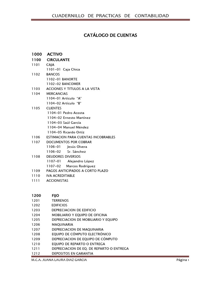 Catálogo de Cuentas Contables | PDF | Gobierno corporativo | Dinero