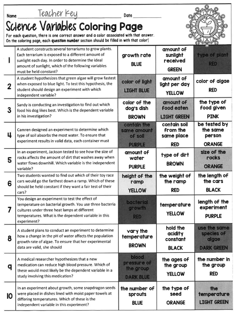 Answer Key - Science Variables Color by Number Practice Ws | PDF