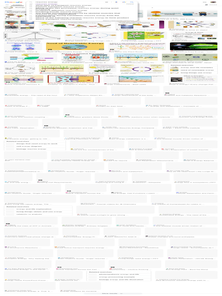 Requires Energy - Google Search | PDF | Metabolism | Metabolic Pathway
