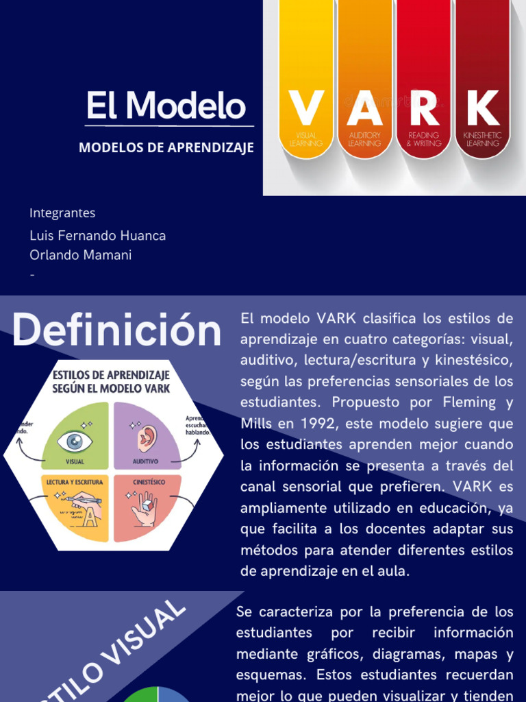 Modelos de Aprendizaje Tarea 4 | PDF | Aprendizaje | Enseñando