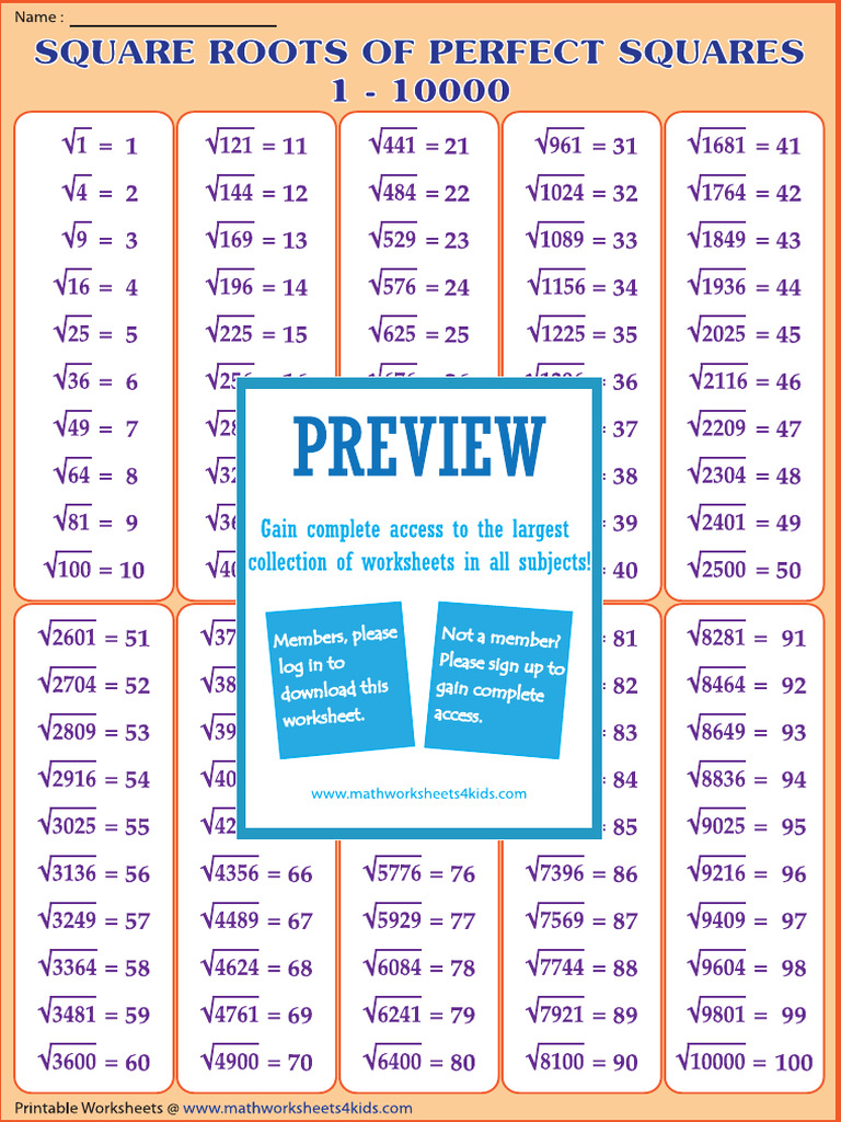 Chart 3 | PDF