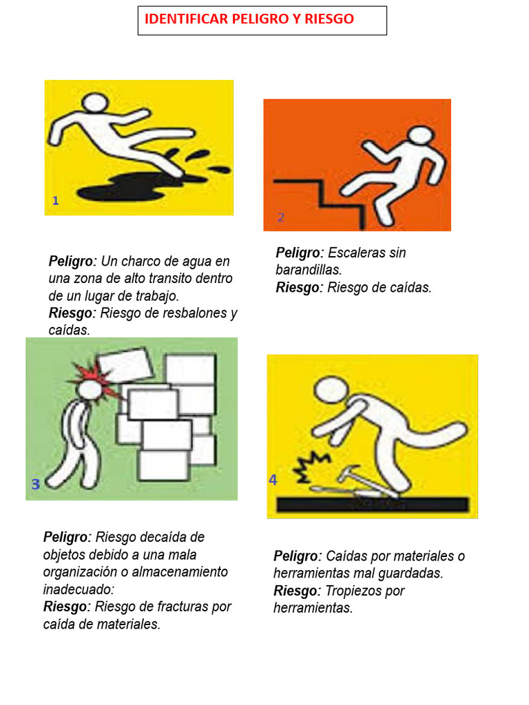 Actividad N 02 Identificar Peligros y Riesgos | PDF