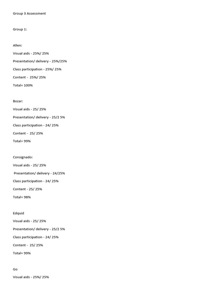 Group 3 Assessment Scores Summary | PDF