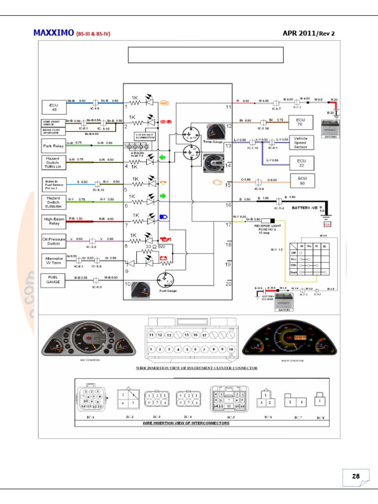 Instrument Cluster Circuit 02 01 | PDF