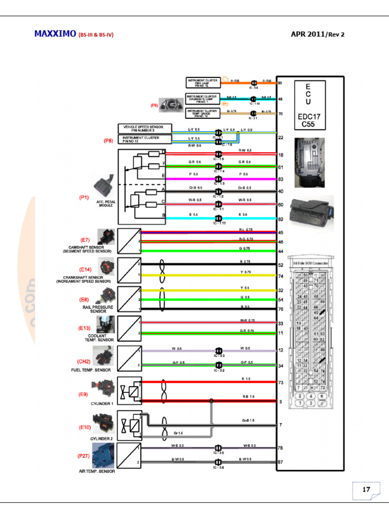 Engine Management System BSIV 02 01 | PDF