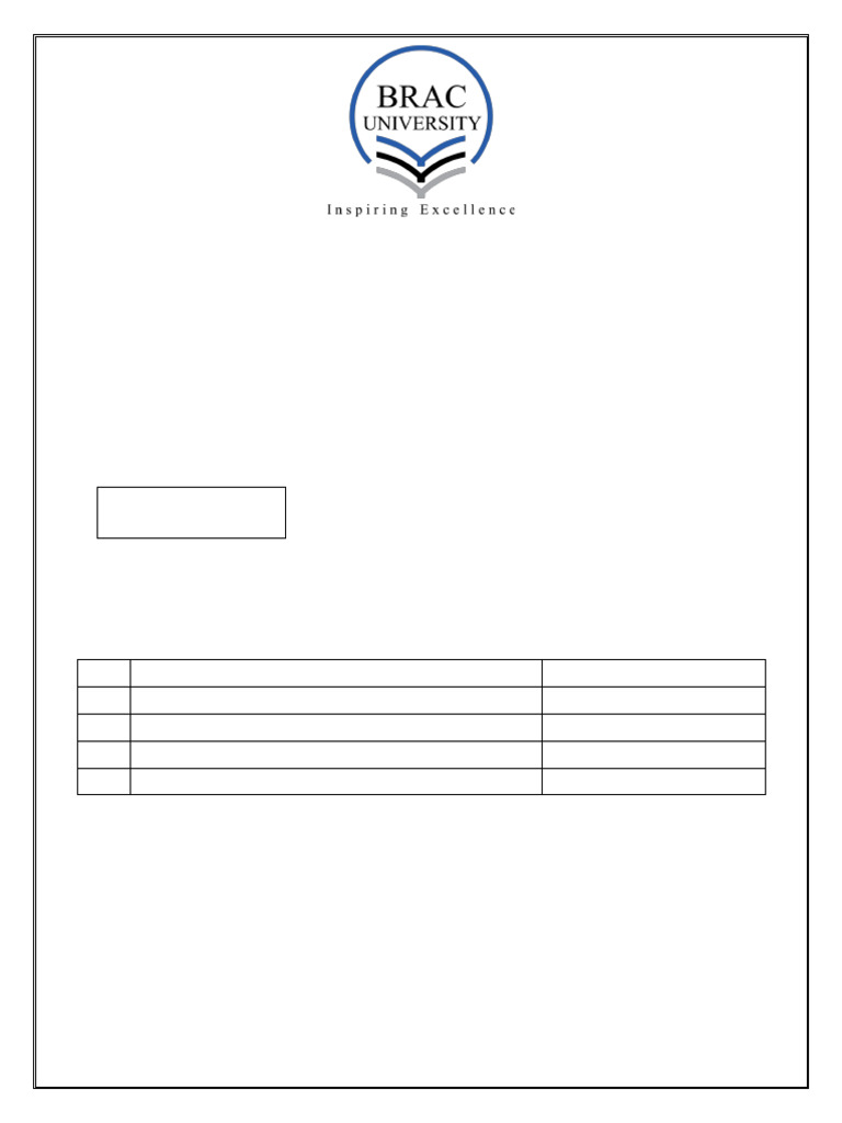 Digital Signal Processing Lab Report | PDF | Function (Mathematics ...