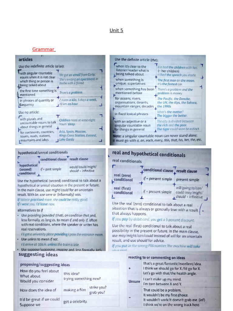 Unit 5 Summary | PDF
