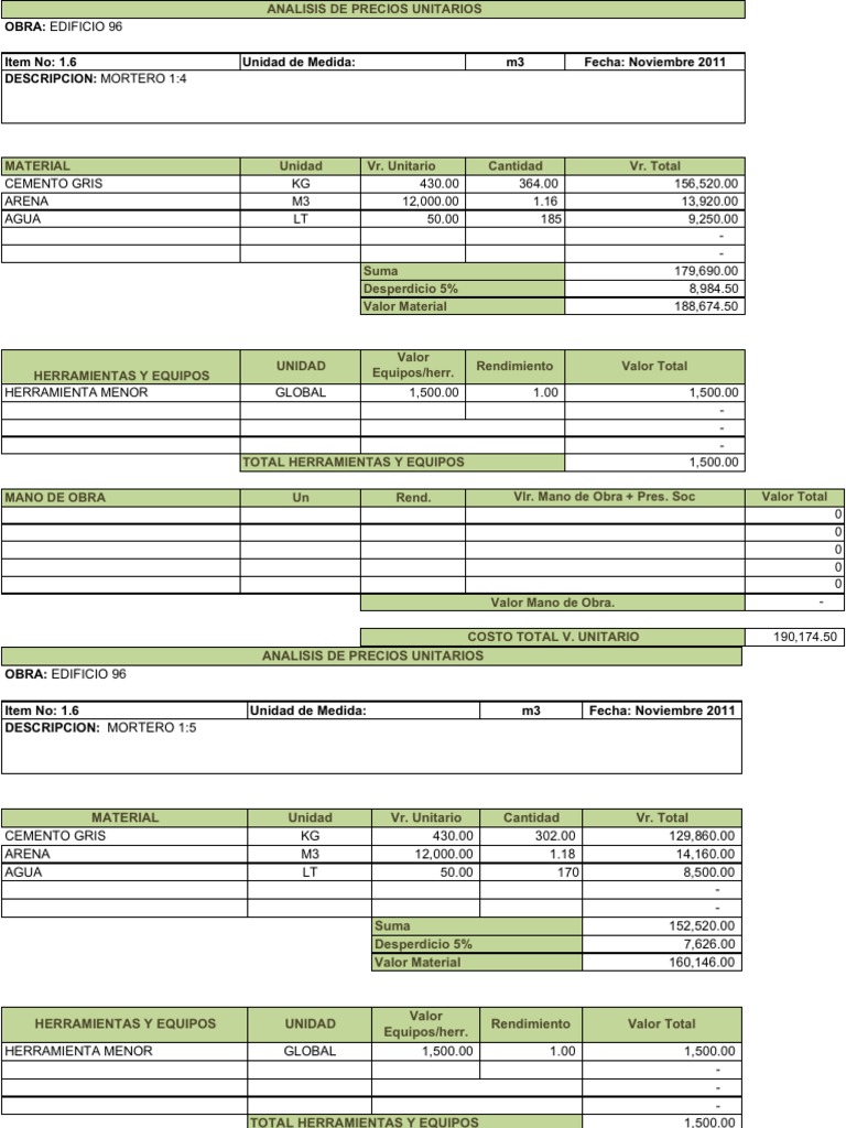 Análisis de Precios Unitarios en Construcción | PDF
