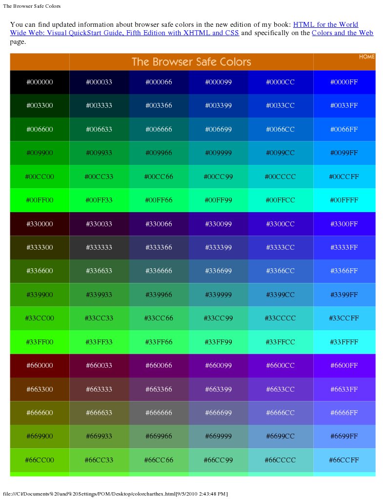 Color Chart Hex For HTML PDF