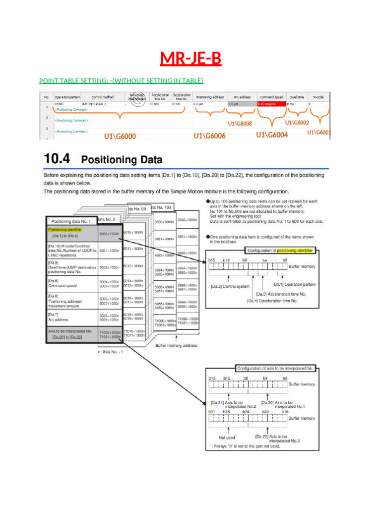 MR-JE-B Point Table Settings Guide | PDF