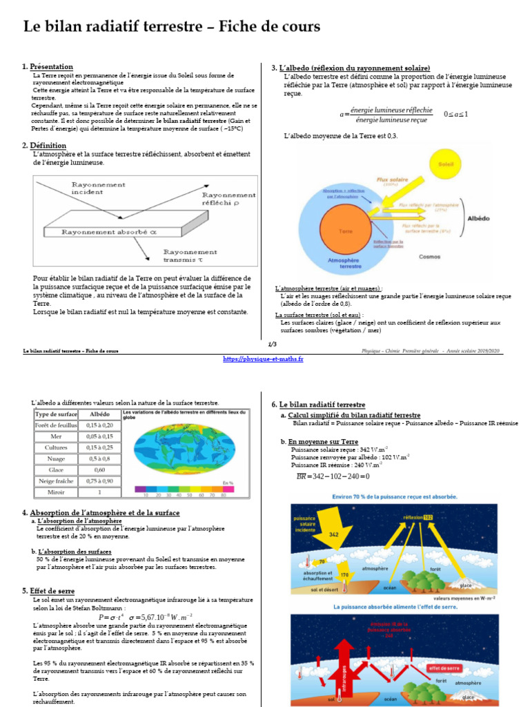 Bilan Radiatif Terrestre et Albédo | PDF | Atmosphère de la Terre ...