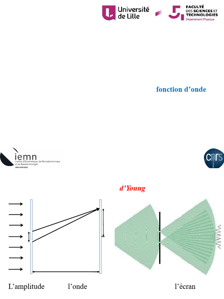 Cadre mathématique de la physique quantique | PDF | Fonction d'onde ...