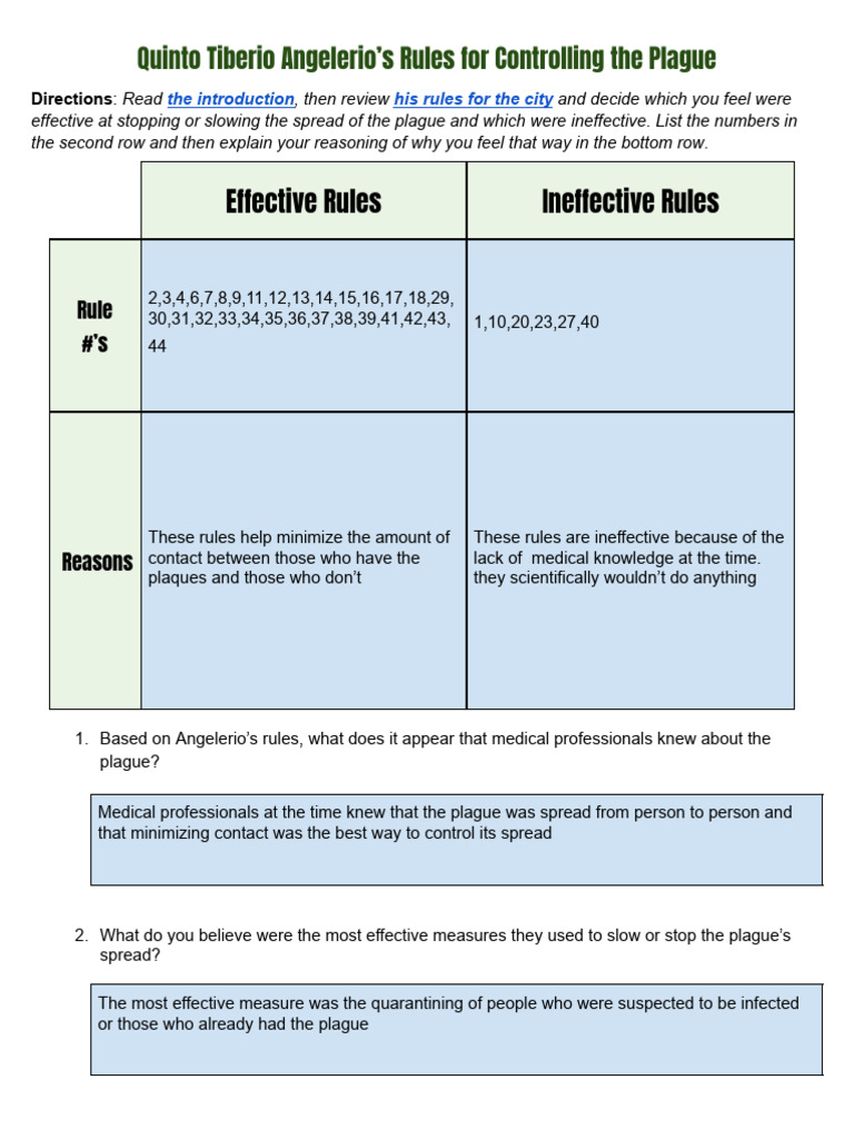 Angelerio's Plague Control Measures | PDF | Quarantine | Plague (Disease)
