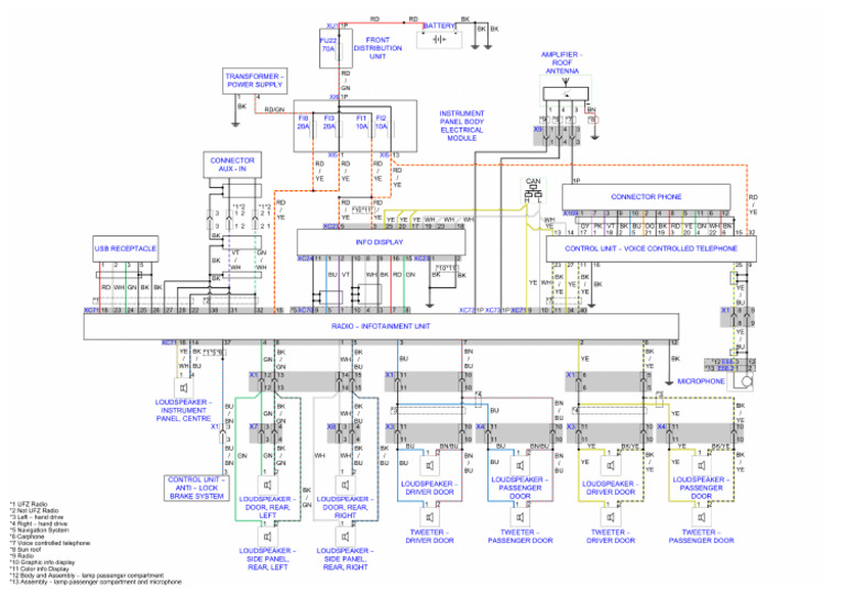 11 Sound System | PDF