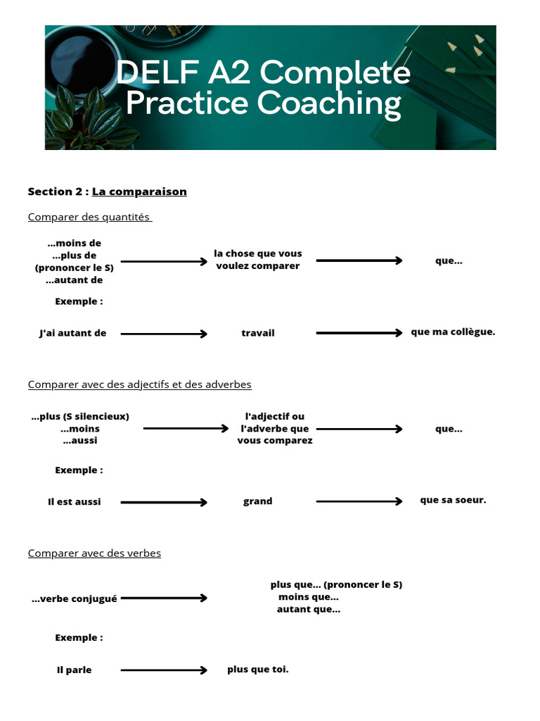 Comparaison en FLE : Guide A2 | PDF | Adverbe | Linguistique