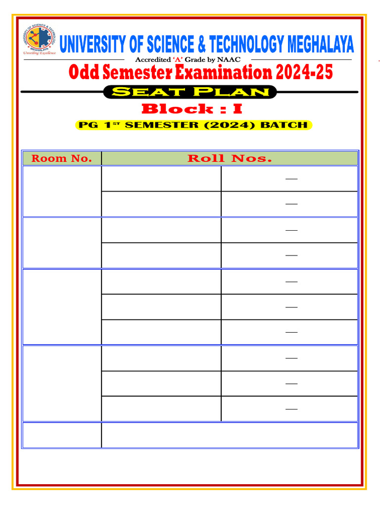 Block - I, PG 1st Sem Seat Plan 2024-25 | PDF