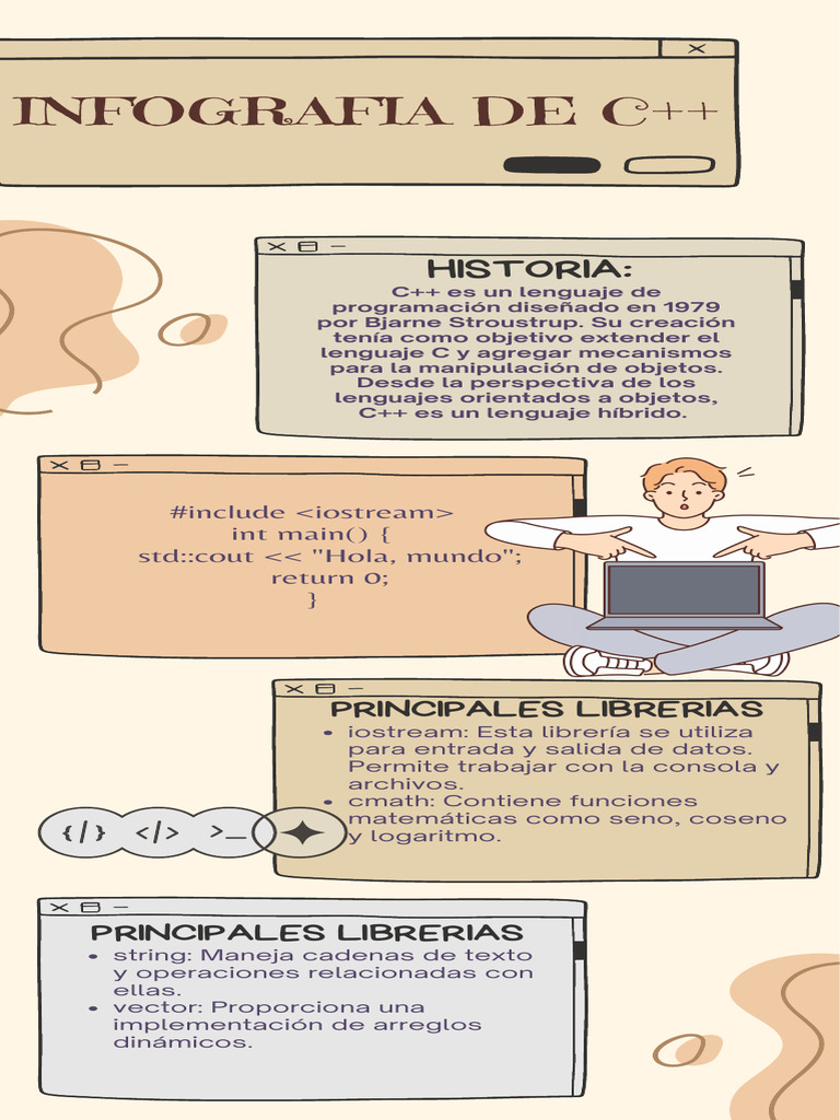 Infografia c++ | PDF
