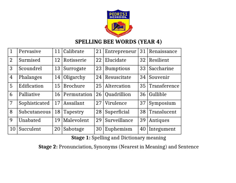 Year 4 Spelling Bee 2024 Pdf