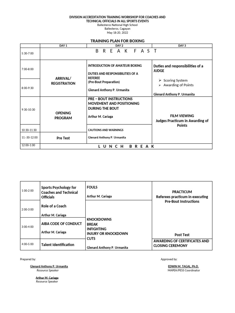 Boxing Accreditation Training Workshop | PDF | Combat Sports ...
