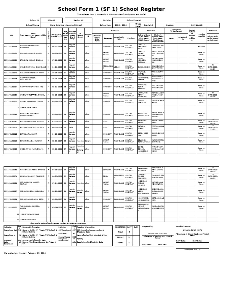 Grade 10 School Register 2023-2024 | PDF