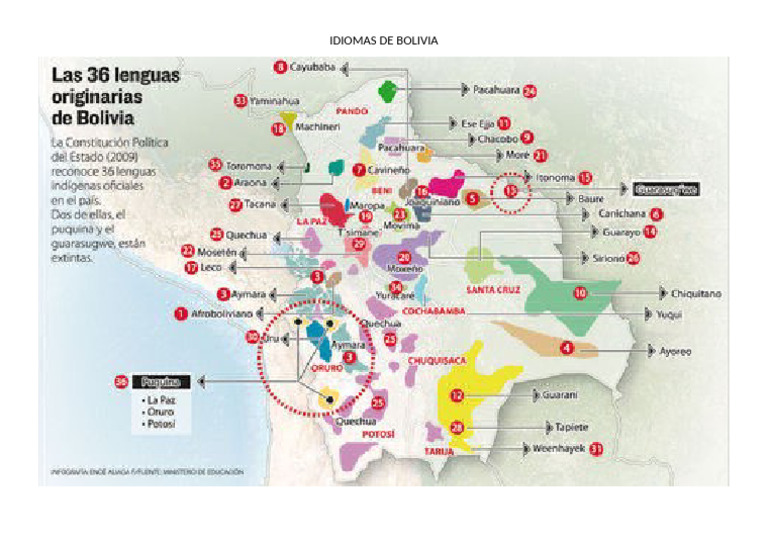 Idiomas de Bolivia | PDF