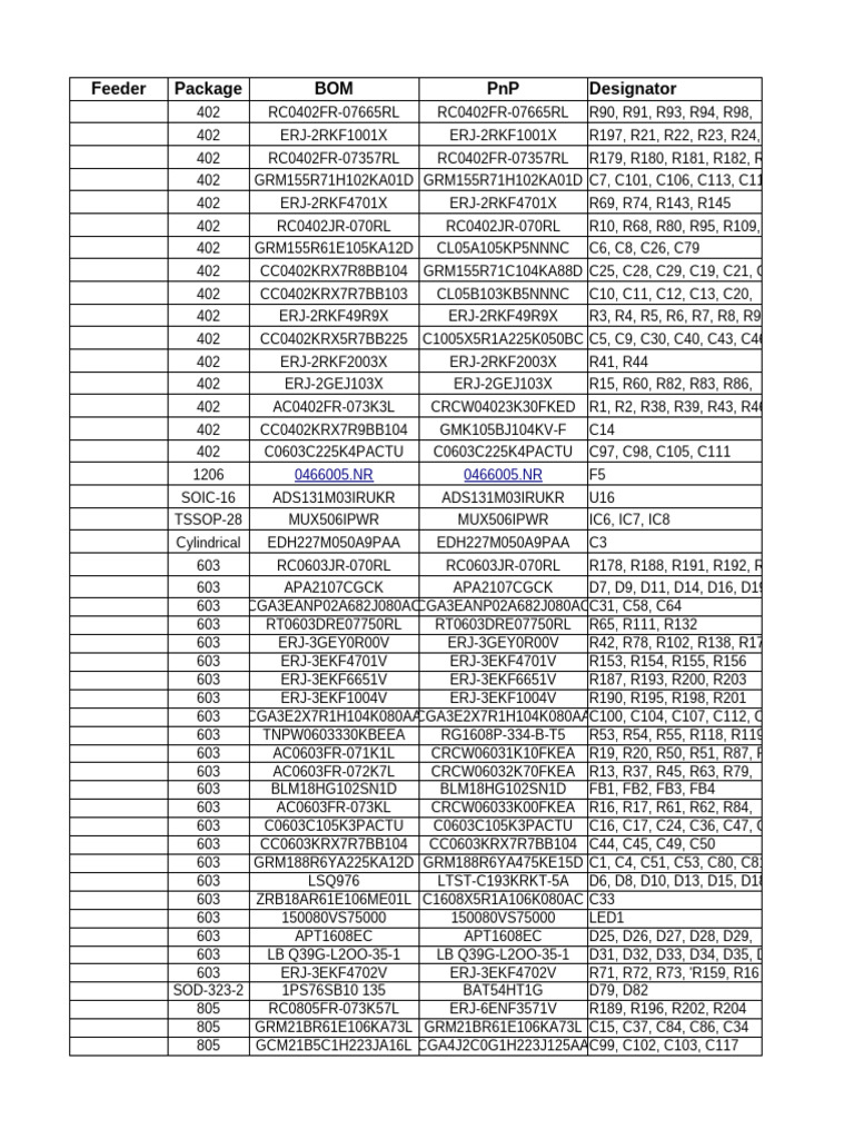 Electronic Component Bill of Materials | PDF
