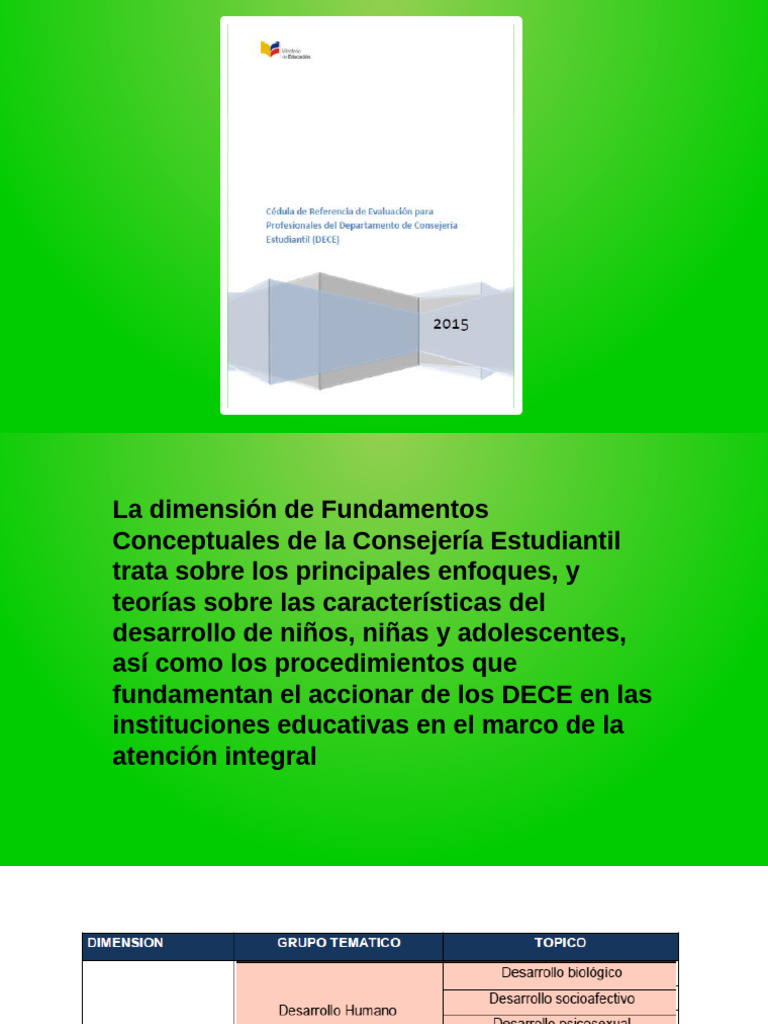 MODELOS PEDAGOGICOS Silvia. | PDF | Constructivismo (filosofía de la ...