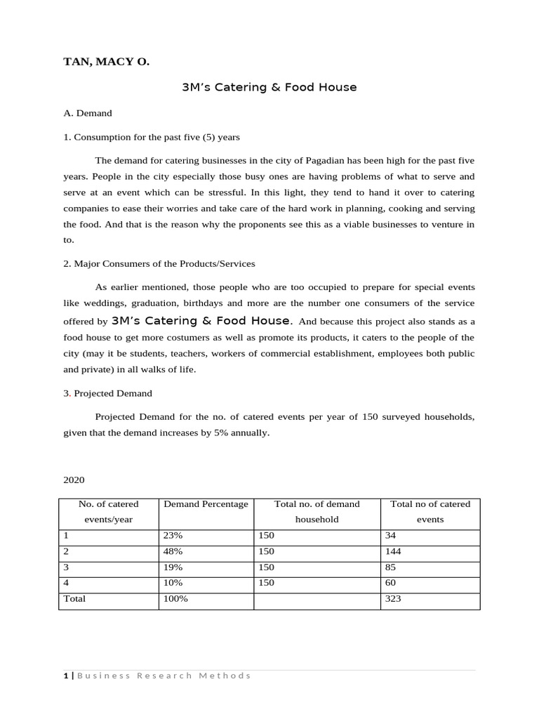 Demand | PDF