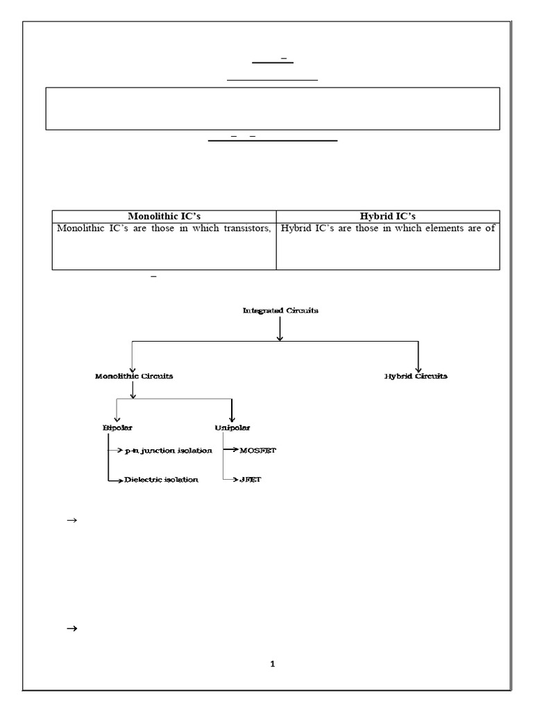 Ee8451-Linear Integrated Circuits and Applications-129009611-Eee Lic ...