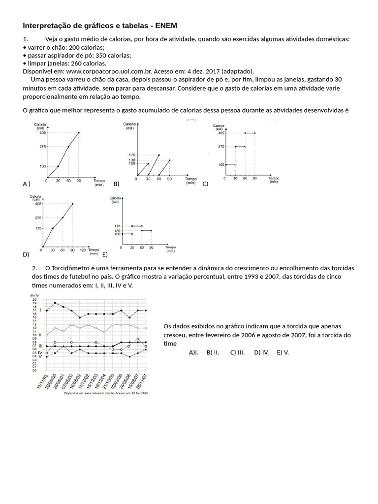 Interpretação de Gráficos e Tabelas ENEM | PDF | Chuva