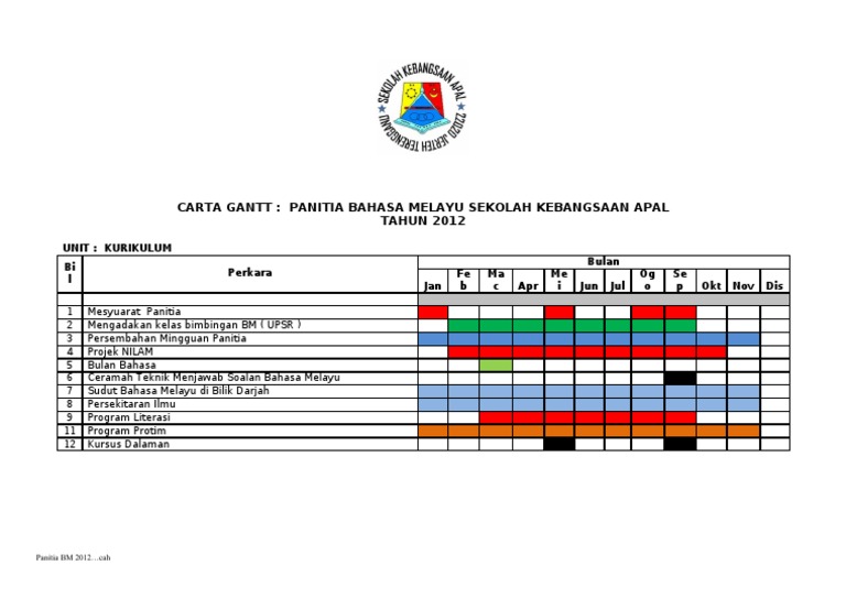 Carta Gantt Panitia Bm 2012 Pdf