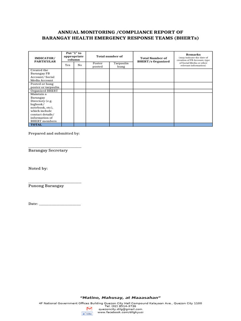 BHERT Annual Monitoring Report | PDF