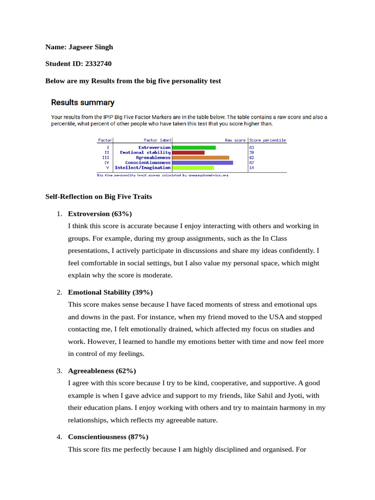 Big Five Personality Test Results Summary | PDF
