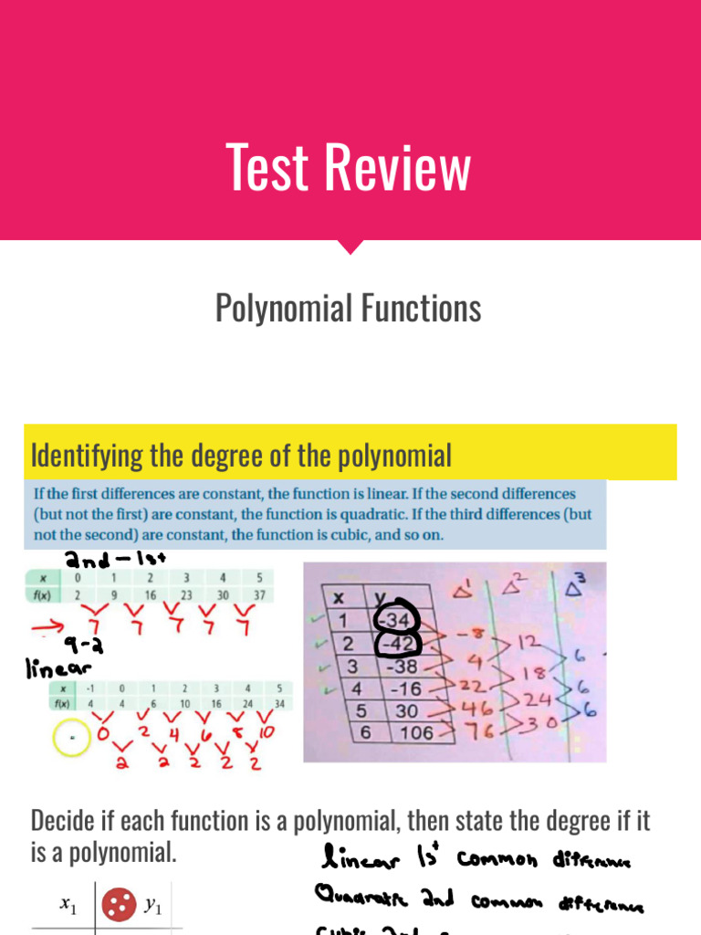 Polynomial Functions Unit Test Review | PDF | Polynomial | Derivative