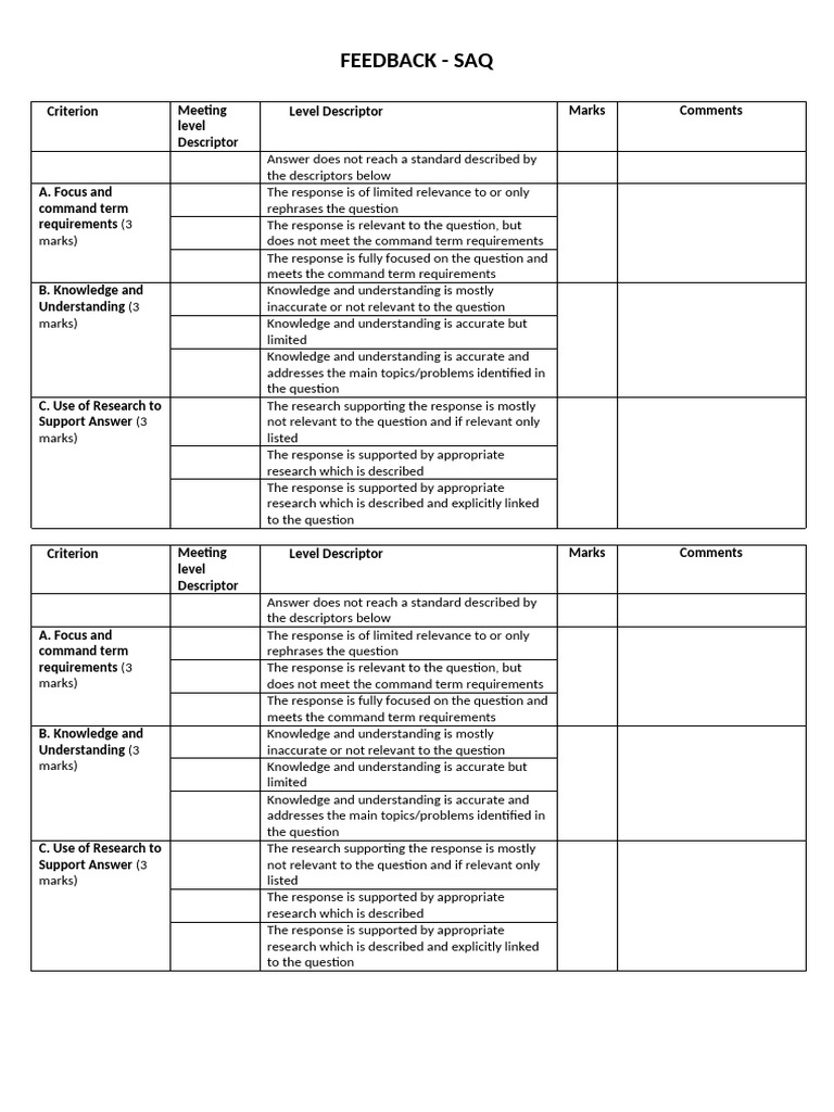 Feedback - SAQ | PDF | Knowledge | Cognitive Science