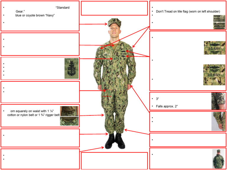 NWU Type III Uniform Guidelines | PDF | Blouse | Clothing