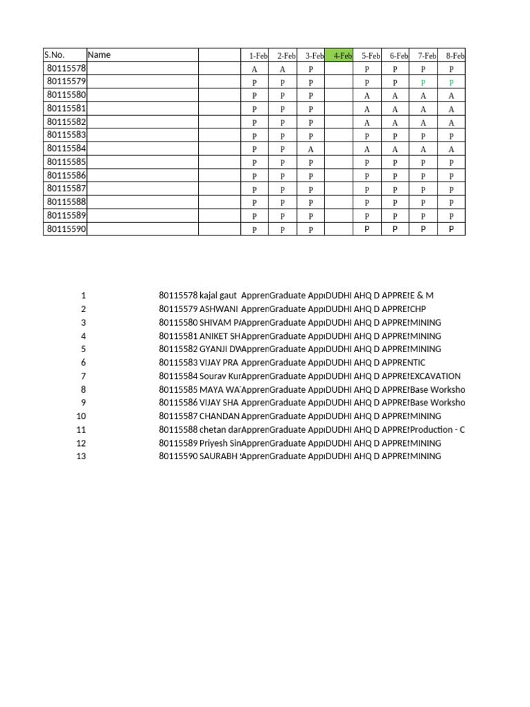 Attendance Tracker for Apprentices | PDF