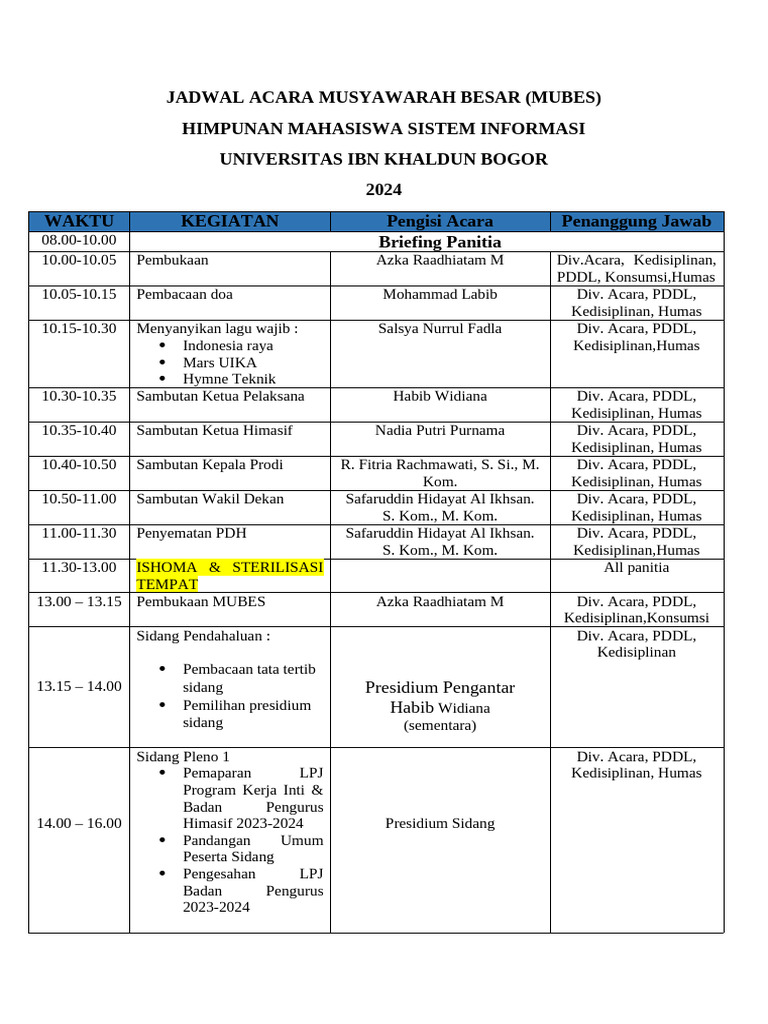 Rundown Mubes Himasif 2024 | PDF