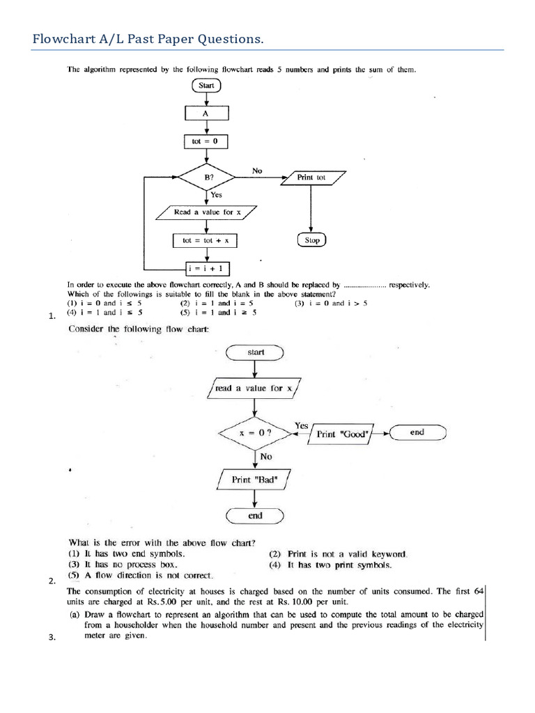 Flowchart Past Papers | PDF