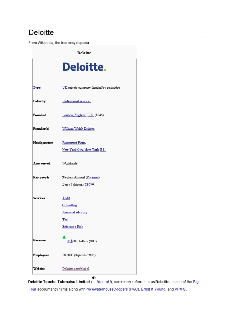 Deloitte Company Overview and History | PDF | Companies | Business