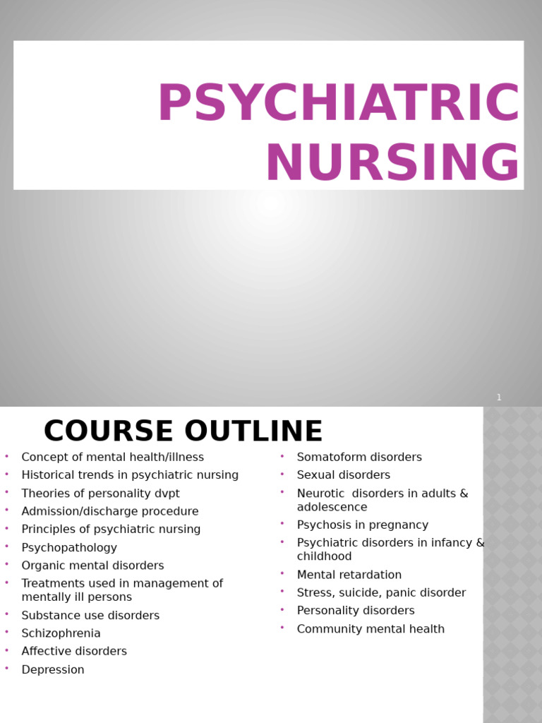 PSYCHIATRY NOTES 1-1 | PDF | Mental Disorder | Psychiatry