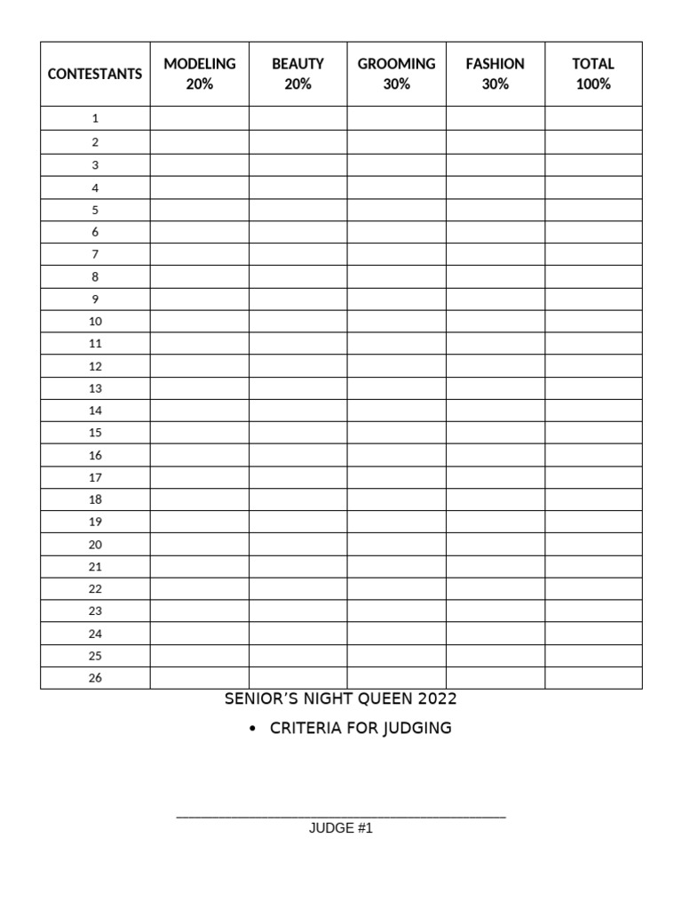 criteria-for-judging-ramp-walking-pdf-modeling-themed-reality