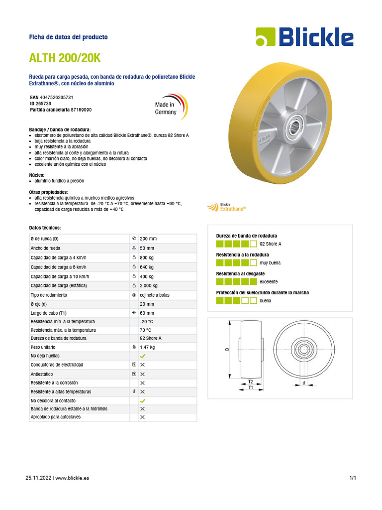 Alth 200 20K | PDF | Neumático | Ingeniería de Edificación