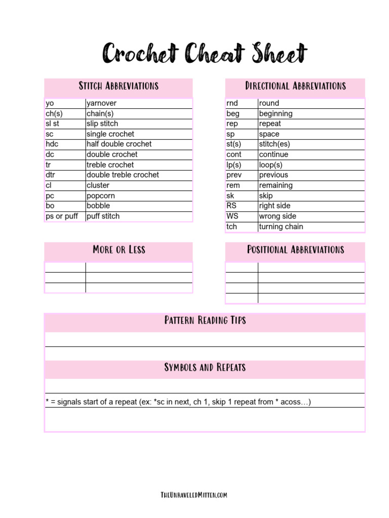 Beginner Crochet Stitch Cheat Sheet | PDF