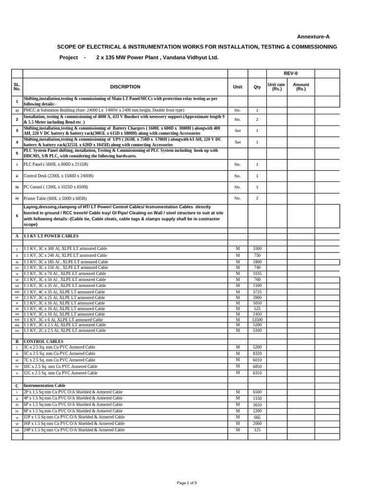 Electrical & Instrumentation Scope for Power Plant | PDF | Electrical ...