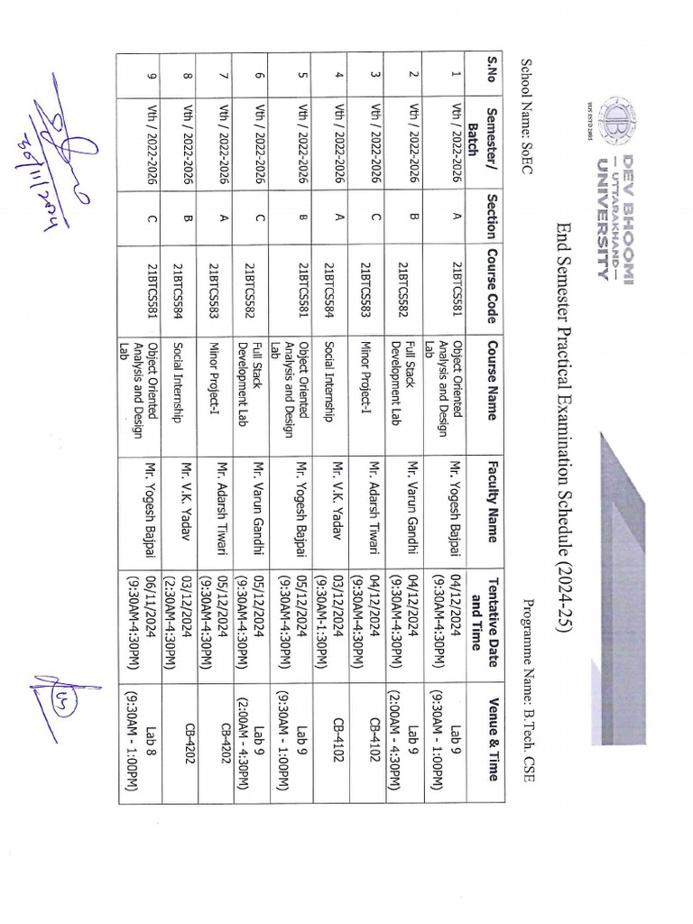 Schedule of End Term Practical Examination | PDF