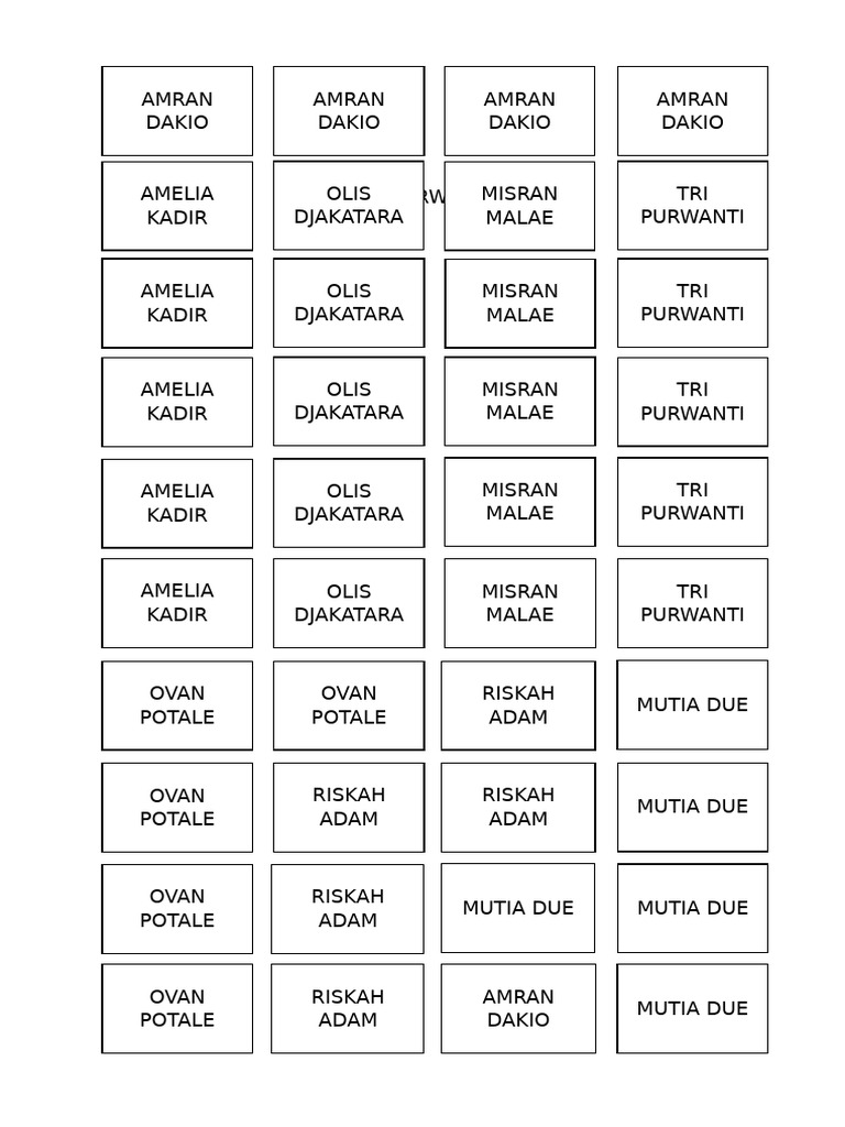 Repeated Names List Compilation | PDF