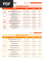 TXCA2024会刊电子版优化| PDF